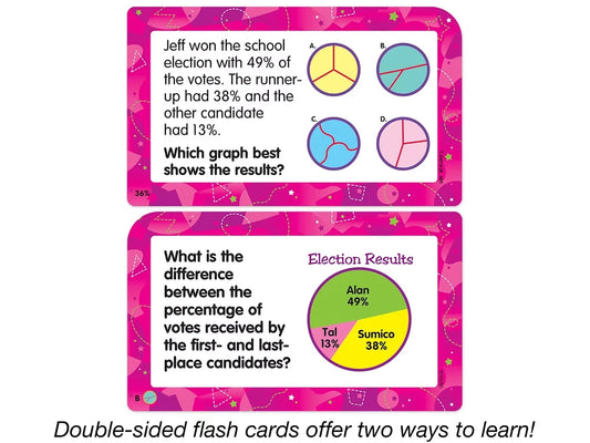 Math Word Problem Flash Cards - Gr. 4-6 - US 6832