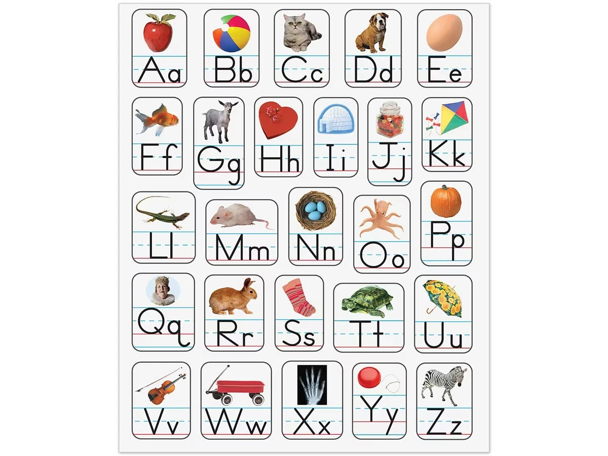 Alphabet Photo Stickers - US 7584