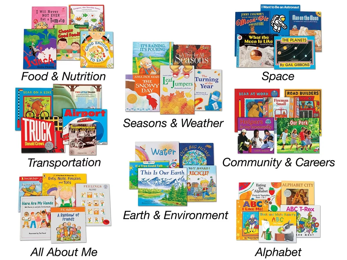 Theme Book Libraries - US 3374