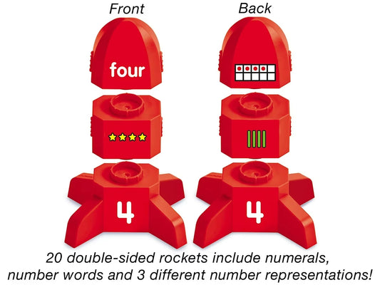 Lakeshore Number Rockets - US 1810