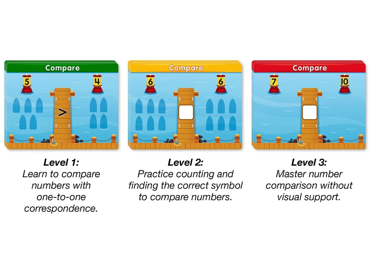 Accelerate Math! Comparing Numbers Activity Center - US 3677