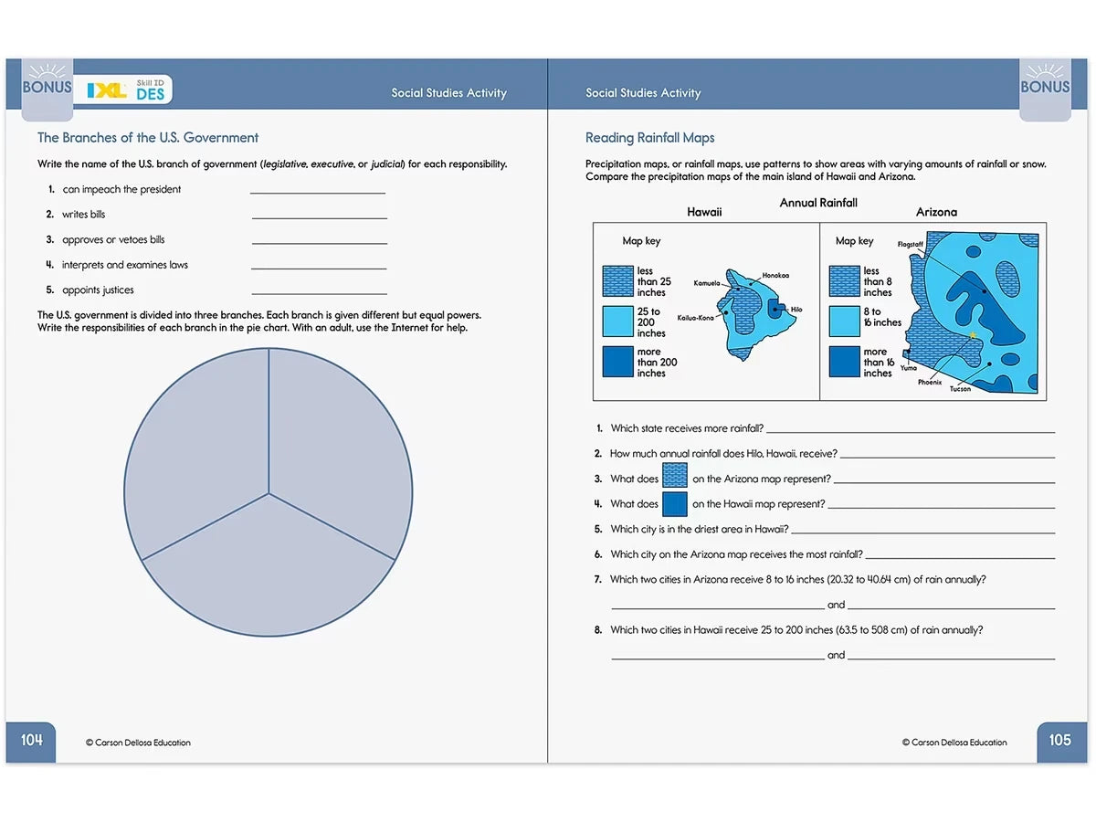 Summer Bridge Activities Workbook - Gr. 5-6 - US 9572