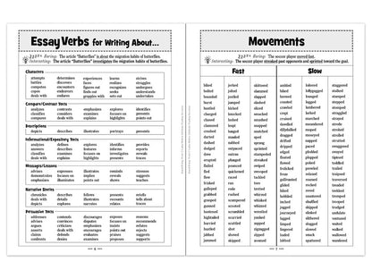 Banish Boring Words Workbook - US 5068