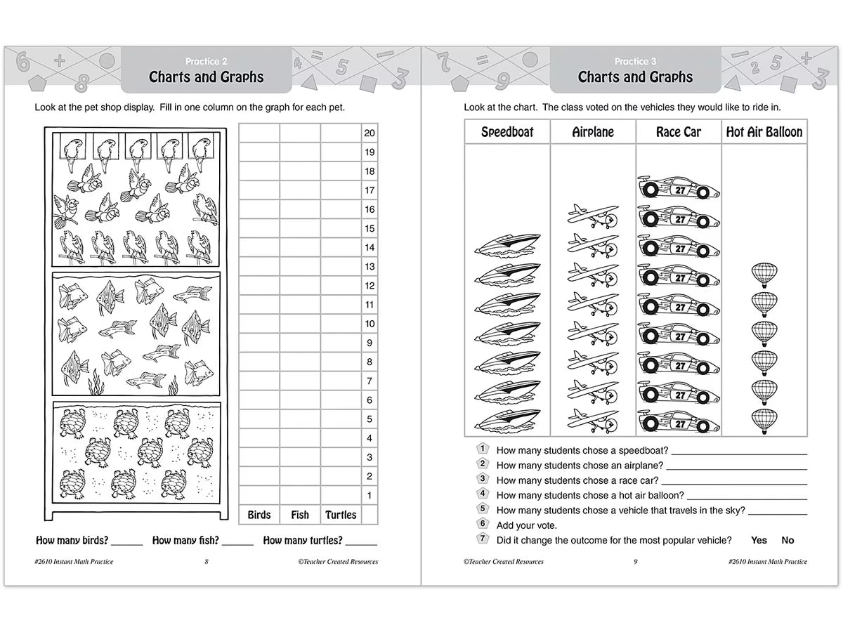 Instant Math Practice Workbook - Gr. 2 - US 7220