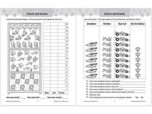 Instant Math Practice Workbook - Gr. 2 - US 7220