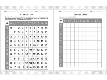 200 Timed Math Tests Workbook - US 6203