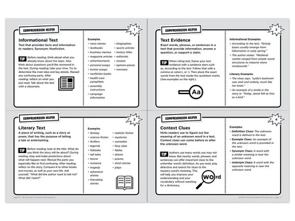 Text Evidence 100 Task Cards Workbook - US 4929