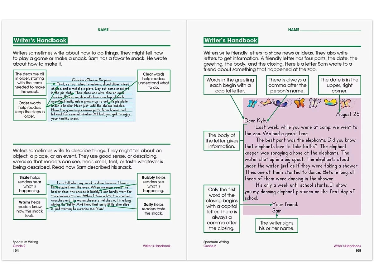Spectrum® Writing Workbook - Gr. 2 - US 7110