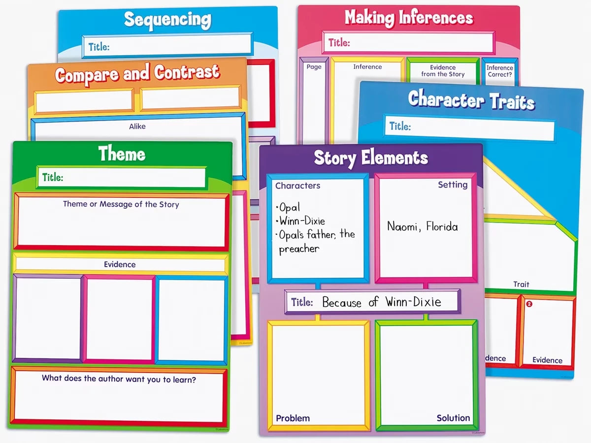 Literature Magnetic Teaching Charts - US 7301