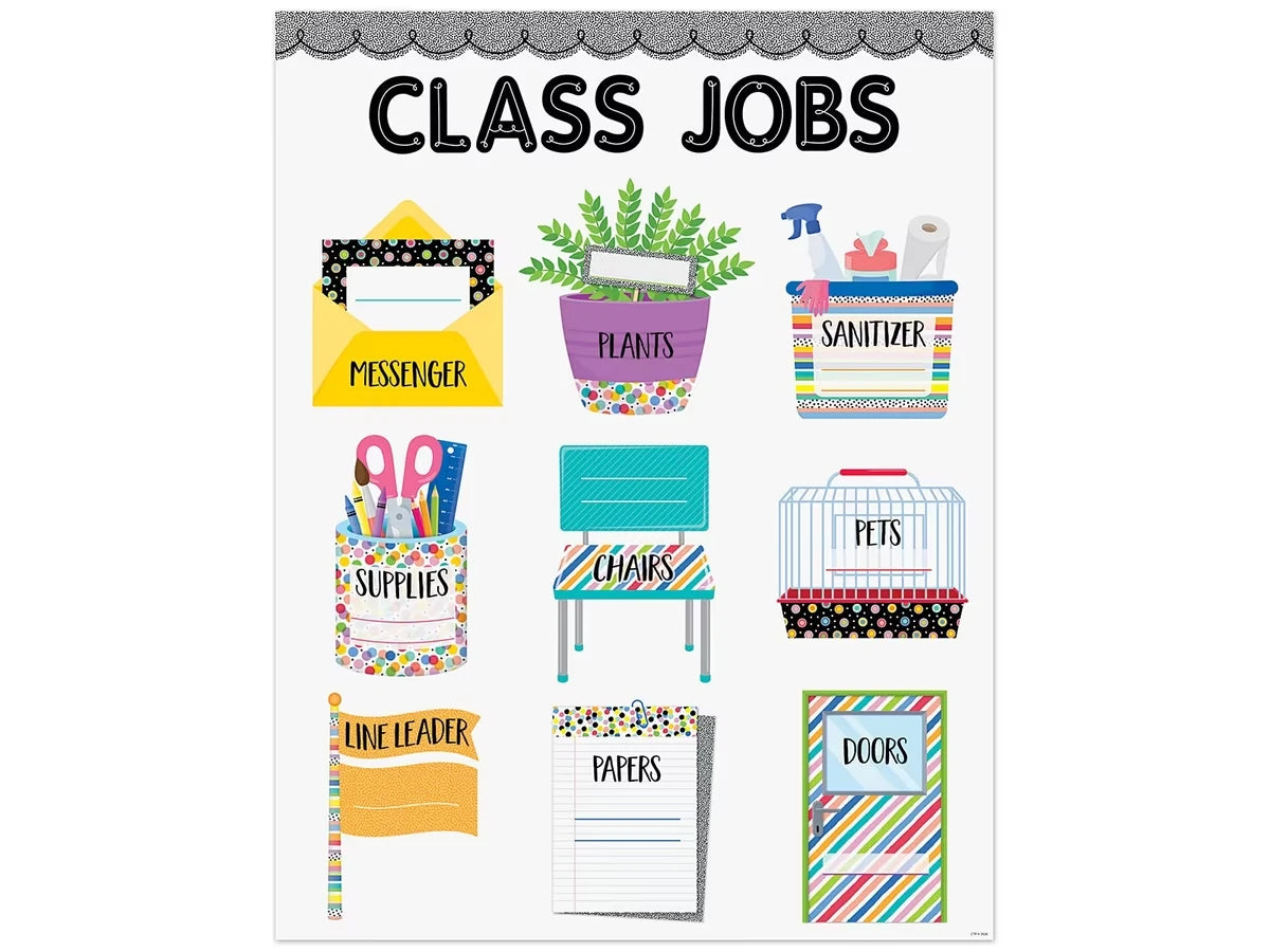 Core Decor Classroom Jobs Poster - US 4540