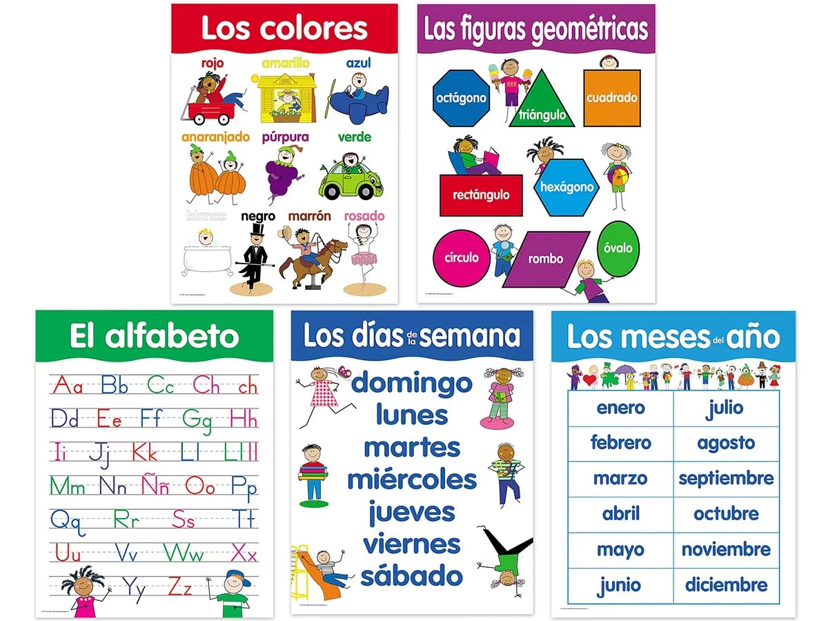 Spanish Essentials Poster Pack - US 5755