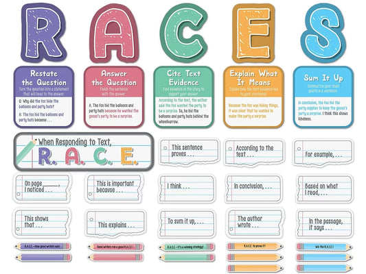 R.A.C.E. Writing Strategy Bulletin Board Set - US 1320