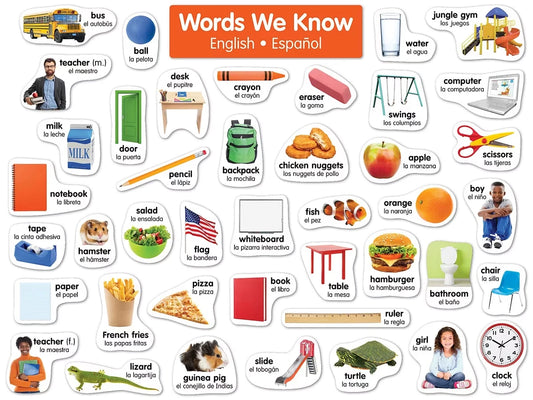 Spanish-English Word Wall Bulletin Board Set - US 7464