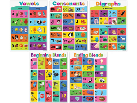 Colorful Phonics Bulletin Board Set - US 8775