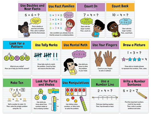 Math Strategies Mini Poster Pack - US 1568