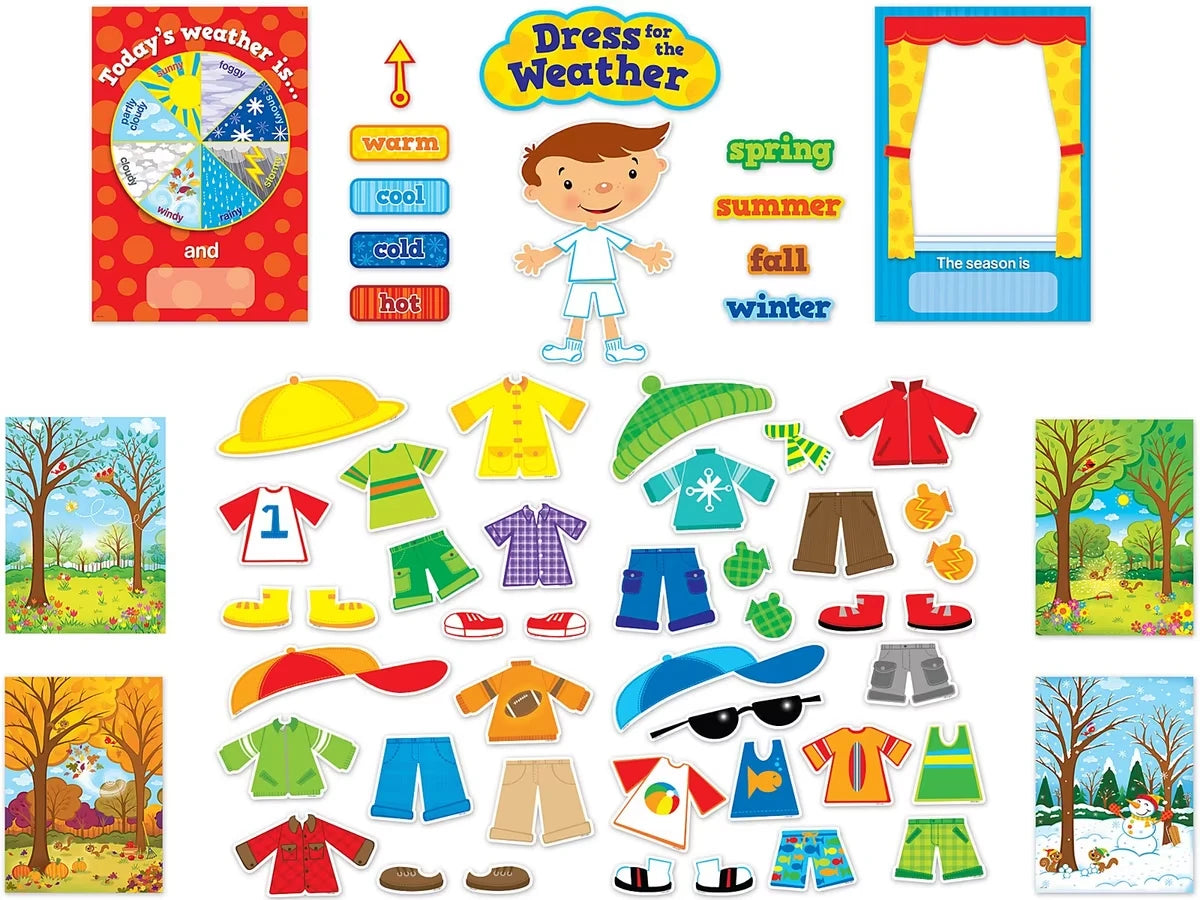 Dress for the Weather Bulletin Board Set - US 2063