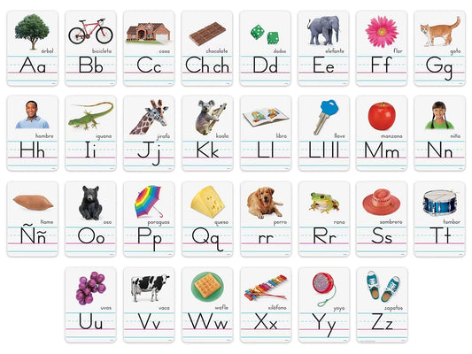 Spanish Alphabet Card Bulletin Board Set - US 2156