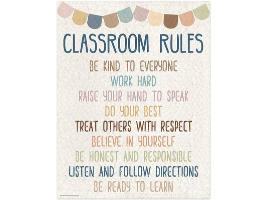 Everyone Is Welcome Classroom Rules Poster - US 1724