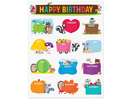 Woodland Friends Birthday Poster - US 2551