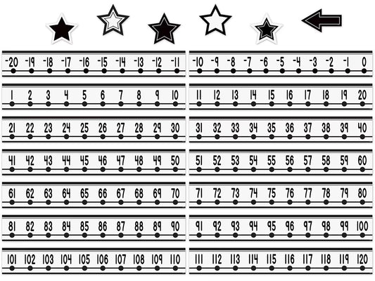 Black-And-White Number Lines - US 5594