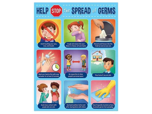 Help Stop the Spread of Germs Reference Poster - US 6893