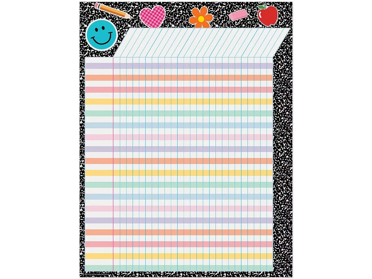 Cool for School Incentive Chart - US 8299