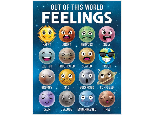 Outer Space Crew Feelings Poster - US 5538