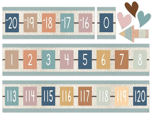 Everyone Is Welcome Number Line Bulletin Board Set - US 9801