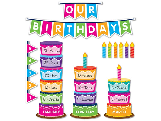 Basic Math Birthday Bulletin Board Set - US 4172