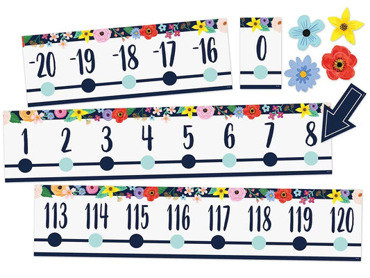 Wildflowers Number Line Bulletin Board Set - US 5196