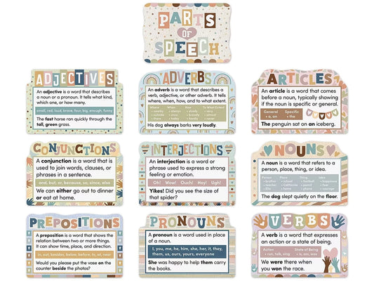 Everyone Is Welcome Parts of Speech Bulletin Board Set - US 3381