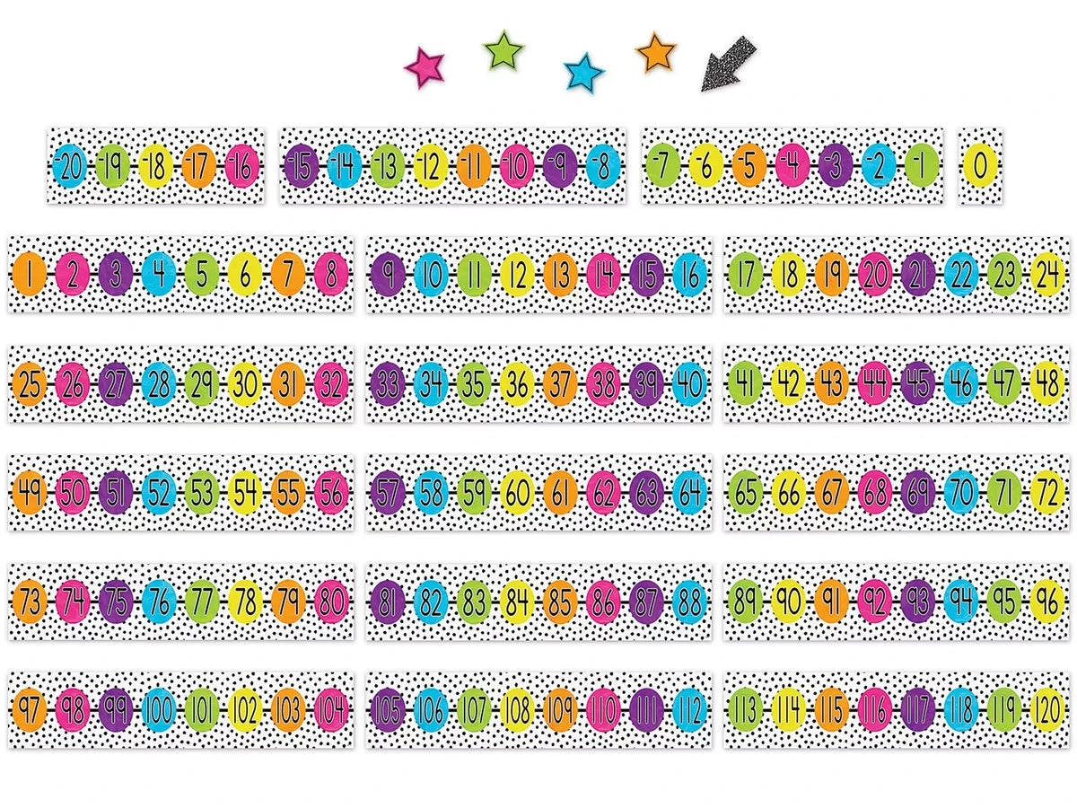 Brights 4Ever Number Line Bulletin Board Set - US 7559