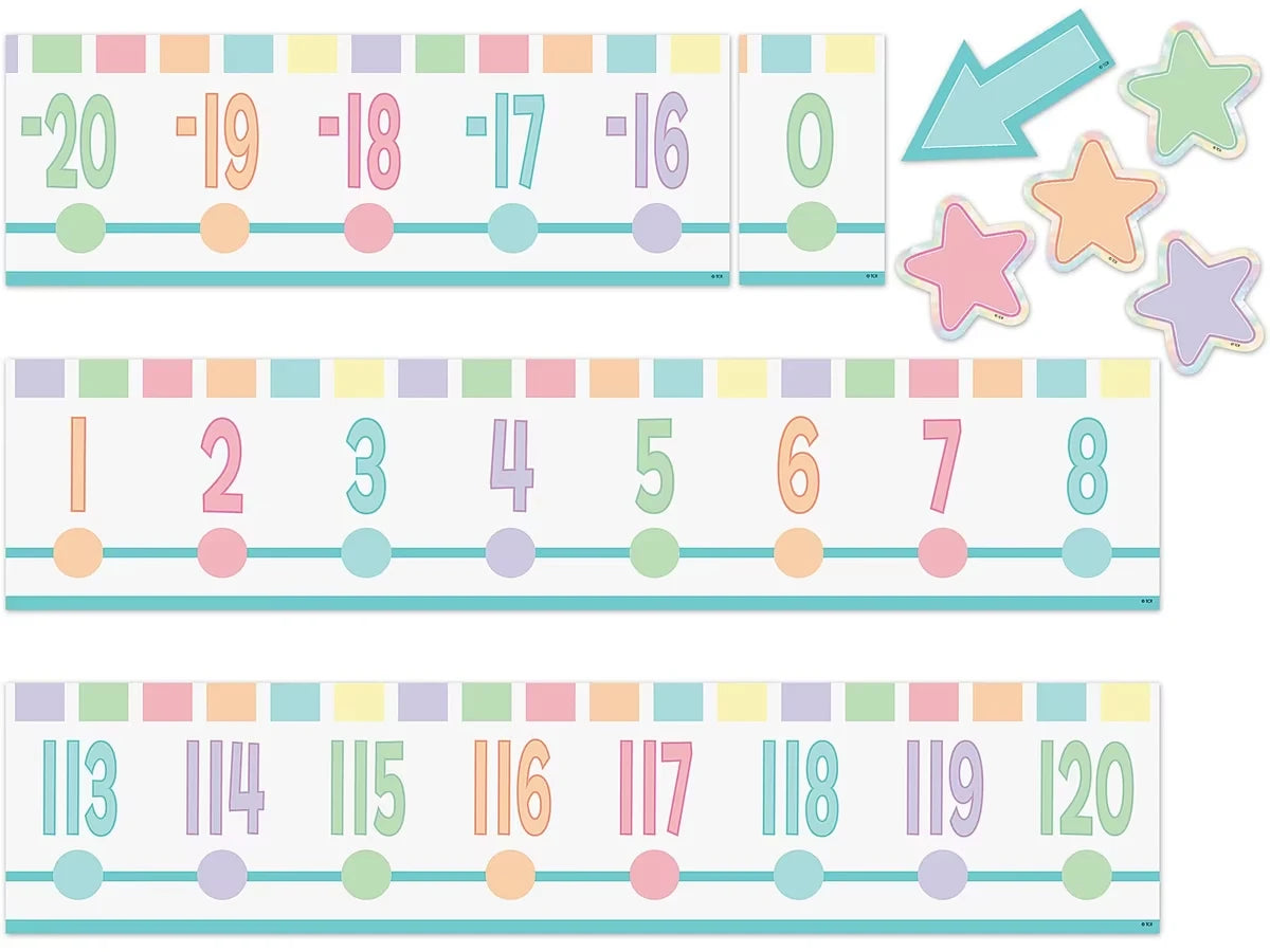 Pastel Pop Number Line Bulletin Board Set - US 3322