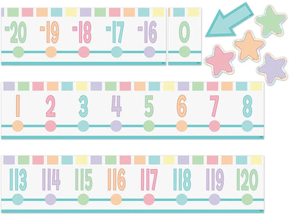 Pastel Pop Number Line Bulletin Board Set - US 3322