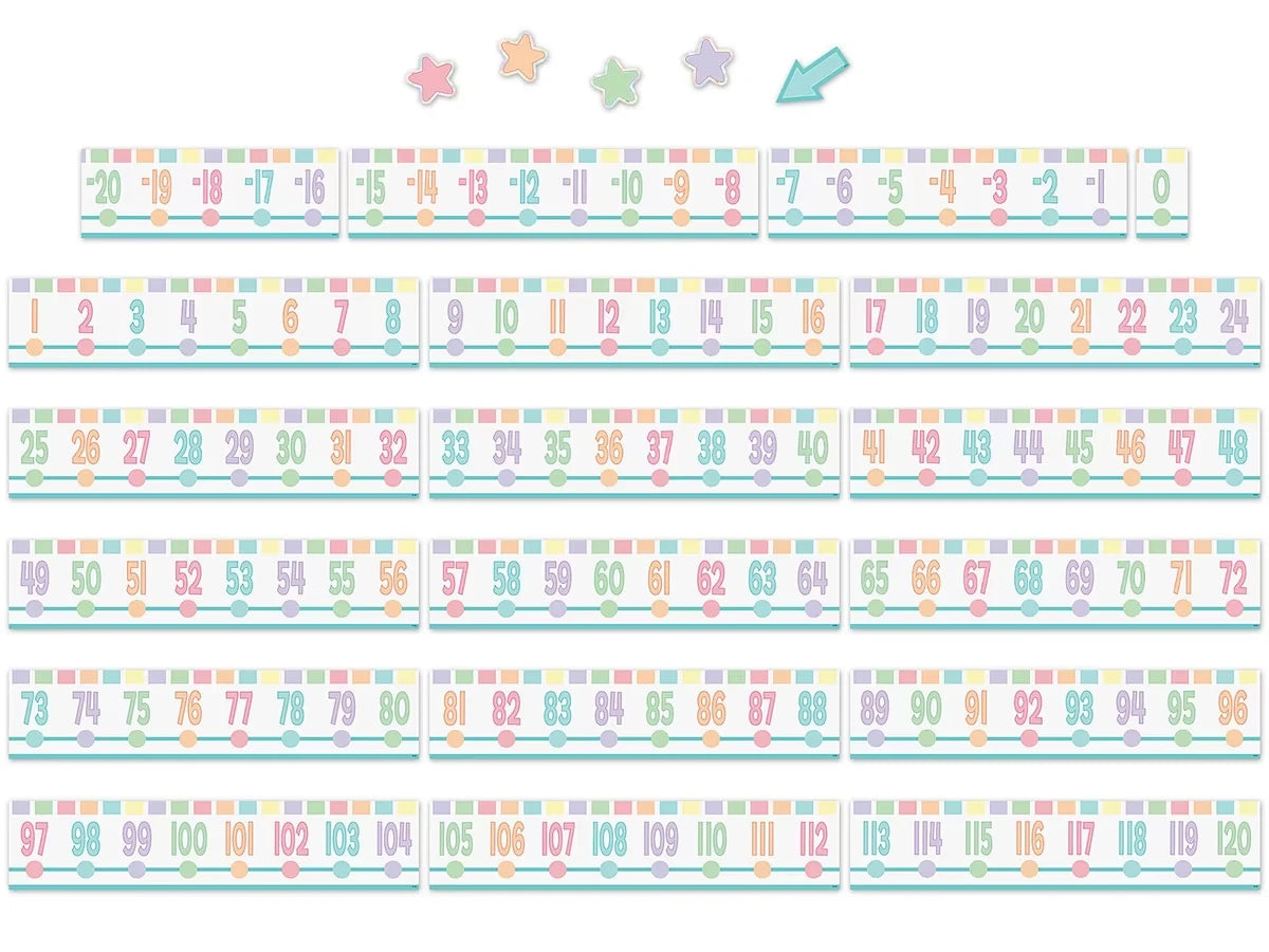Pastel Pop Number Line Bulletin Board Set - US 3322