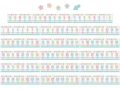 Pastel Pop Number Line Bulletin Board Set - US 3322
