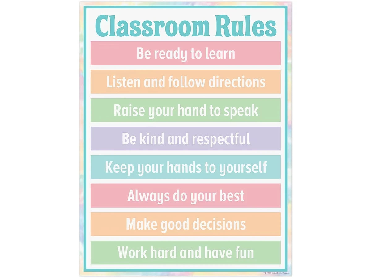 Pastel Pop Classroom Rules Poster - US 5963