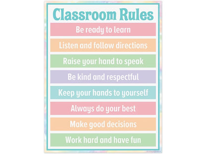 Pastel Pop Classroom Rules Poster - US 5963
