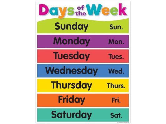 Colorful Days of the Week Poster - US 9308