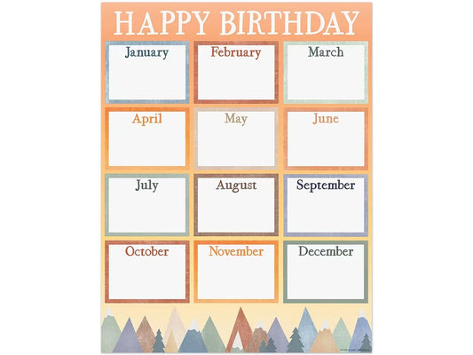Moving Mountains Birthday Chart - US 8428