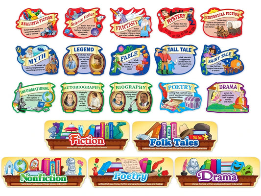 Genres of Literature Bulletin Board Set - US 3905