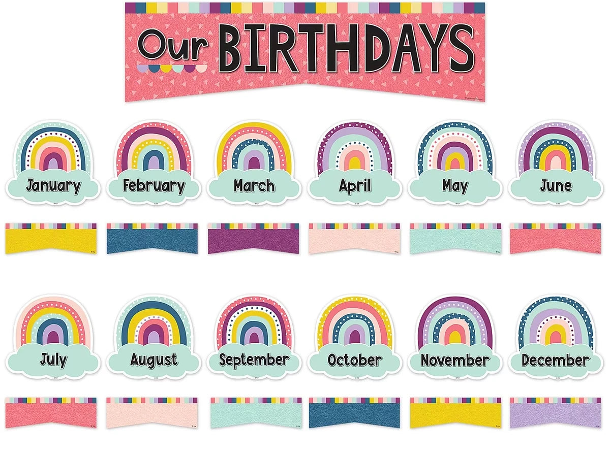 Oh Happy Day! Birthday Bulletin Board Set - US 5255
