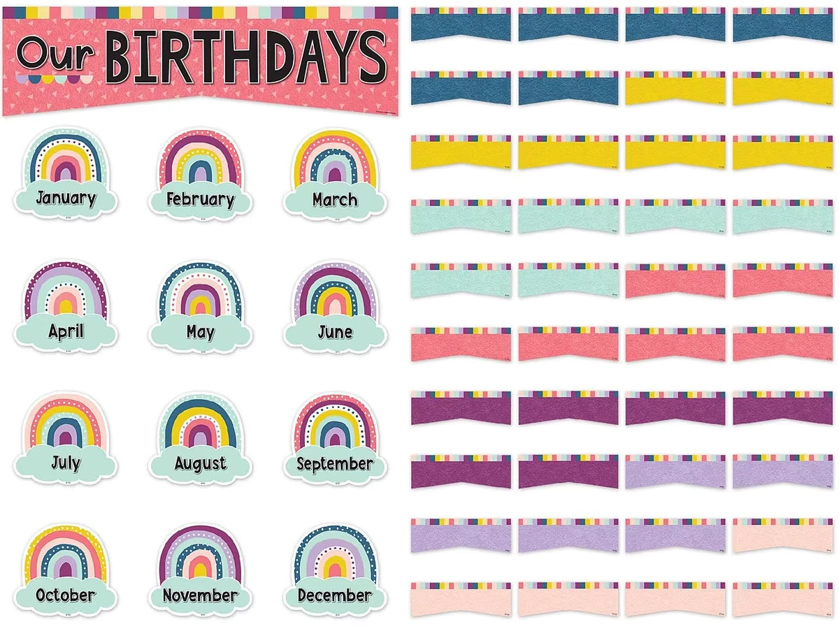 Oh Happy Day! Birthday Bulletin Board Set - US 5255