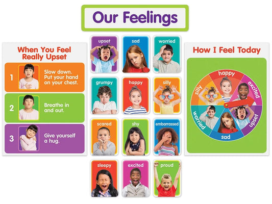 Our Feelings Bulletin Board Set - US 8329
