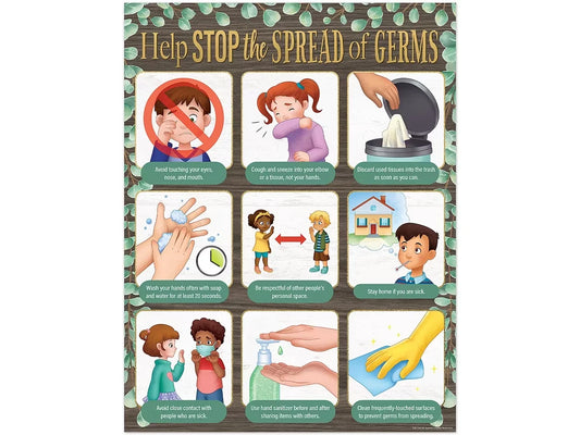 Eucalyptus Help Stop the Spread of Germs Poster - US 9683