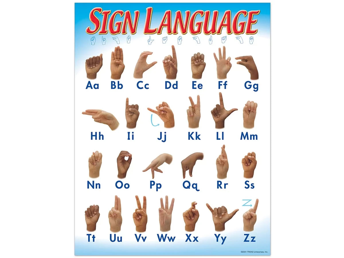 Sign Language Learning Poster - US 4571