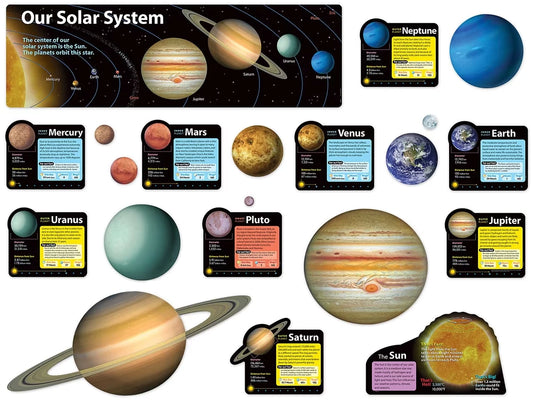 Solar System Bulletin Board Set - US 7074