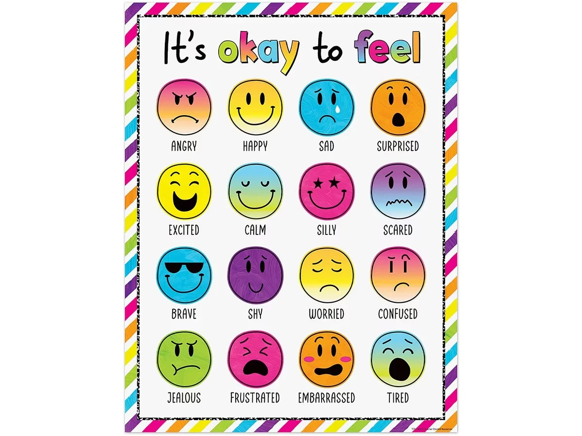 Brights 4Ever It’s Okay to Feel Poster - US 9089