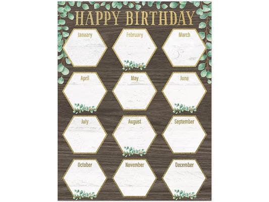 Eucalyptus Birthday Poster - US 7799