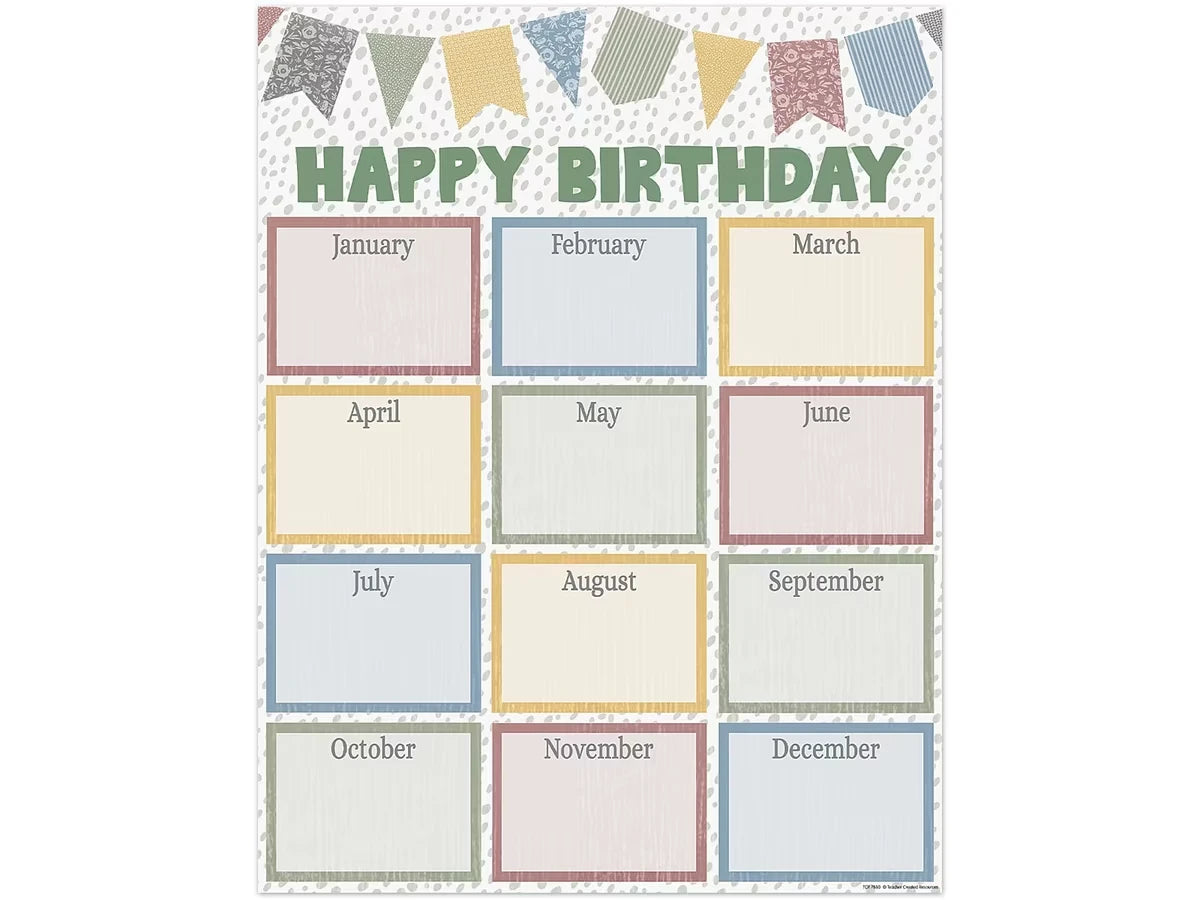 Classroom Cottage Birthday Poster - US 5429